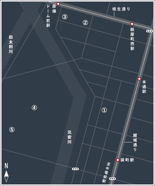 見取り図